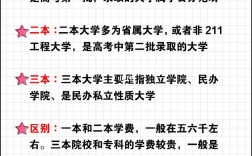 一本和二本的區(qū)別很大嗎(詳解)