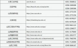 高職擴招全日制大專報名官網2024(高職擴招怎么報名)