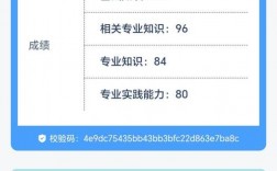 中級職稱成績怎么查詢