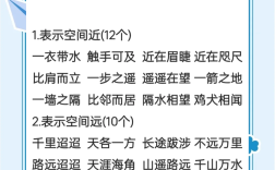 一瀉千里是什么意思_近義詞_來源