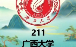 廣西大學考研分數線