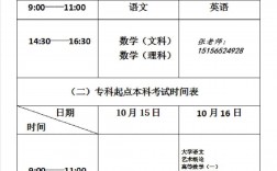 成人本科考試時間(成人本科報名時間2024年官網)