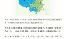 考研直接往B區考的好處