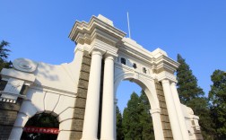 中國高校(全國高校分布圖)