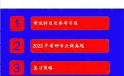 文化產(chǎn)業(yè)管理考研可以考什么專業(yè)