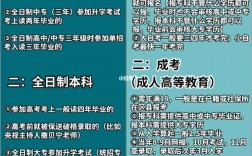 非全日制什么意思