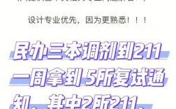 雙非可以調(diào)劑到211嗎(不歧視雙非的211大學(xué))