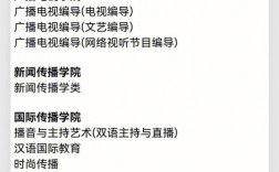 傳媒類什么專業最吃香