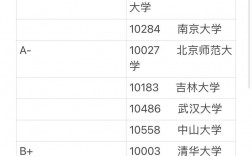 哲學考研要考哪幾門
