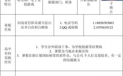 合肥工業學校怎么報名