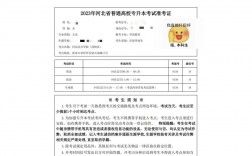 河北準考證打印入口