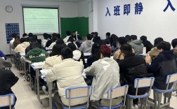 高碩考研輔導班