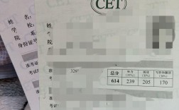 英語四級多少分可以拿到證書(雅思6分相當于英語幾級)