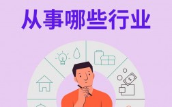會計屬于什么行業