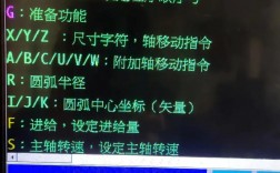 新手學cnc編程要學多久