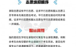 專升本調劑是什么意思(會計專升本需要考些什么科目)