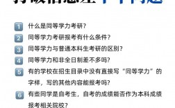 考研同等學(xué)力什么意思