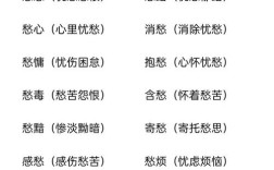愁緒如麻是什么意思_近義詞_來源