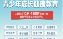 東營市管教孩子叛逆厭學的戒網癮學校