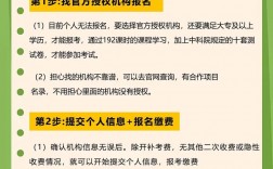自學心理咨詢師怎么學