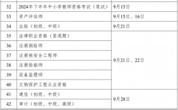 2024考試安排表具體時間