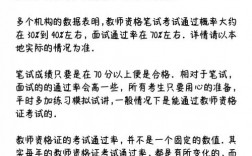 教師考編通過率是多少
