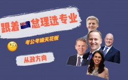 考編最好的專業(云南事業編2024年崗位)