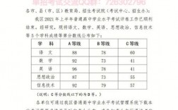 會考全是c能考985211