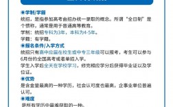 在職學歷和全日制學歷的區別(在職本科和成人本科的區別)