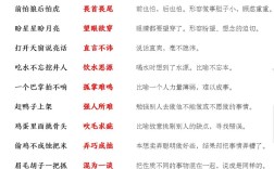 嗤之以鼻造句