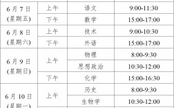 新高考考試時間是怎樣安排的