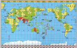 1區2區21區22區分別代表什么
