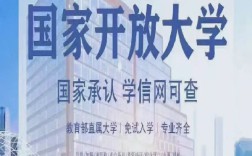 2025年國開大學報名入口---全國可報+官方指南