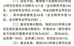 考研復試后多久通知結果