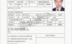 沒單位證明怎么考一建