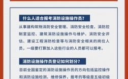 消防工程師報考條件