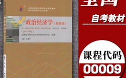 自考本科經濟學(我花錢買了一個函授本科)