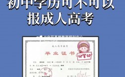 初中學(xué)歷能參加成人高考嗎