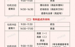 成人本科報名時間2024(石河子大學函授本科報名)
