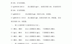 鋼筋工圖紙入門初級知識