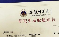 安徽師范大學復試刷人嚴重嗎(考研究生怎么選學校和專業)