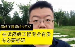 網絡工程有必要考研嗎(計算機最好的三個專業)