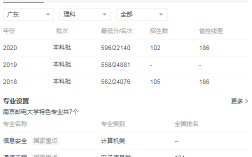 南京郵電大學(xué)考研成績查詢