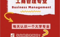 工商管理類專業介紹