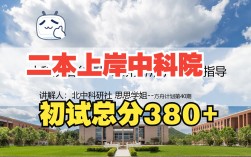 中科院考研收二本的嗎(中科院讀研和大學讀研有什么區別)