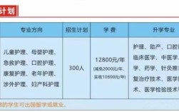 湖北2025年初中生讀護(hù)理專業(yè)有哪些學(xué)校