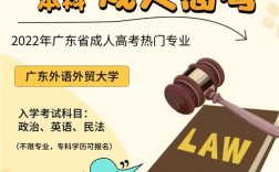 廣東成人教育本科法學(xué)(自考本科和成人本科區(qū)別)