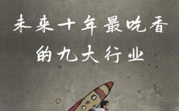 未來吃香的行業(yè)