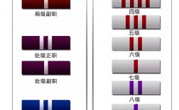 文職指的是什么職位啊(女生考部隊文職有哪些崗位)