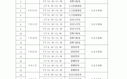 人力資源管理課程